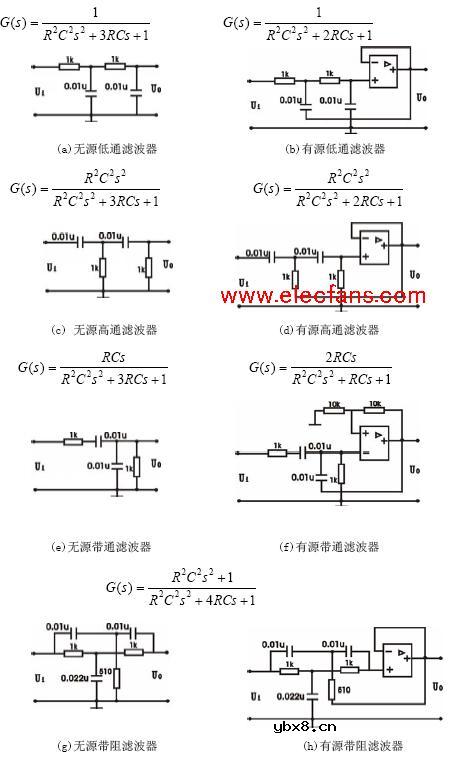 无源低通滤波器电路 无源低通滤波器电路