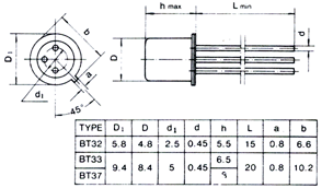 什么是双向触发二极管（DIAC)及检测方法