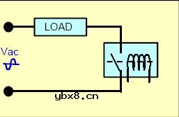 如何使用可控硅?(详细教程) 如何使用可控硅?(详细教程)