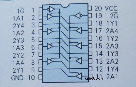 图解半导体制程概论(2) 图解半导体制程概论(2)