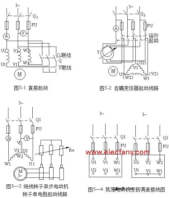 绕线转子异步电动机转子串电阻起动线路图