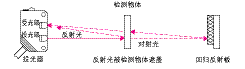 光电传感器,光电传感器是什么意思