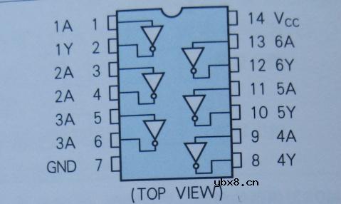图解半导体制程概论(2) 图解半导体制程概论(2)