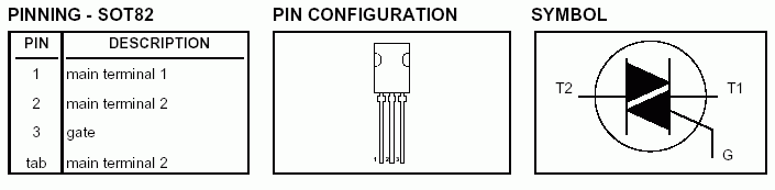 各种不同封装形式的单双向可控硅引脚图