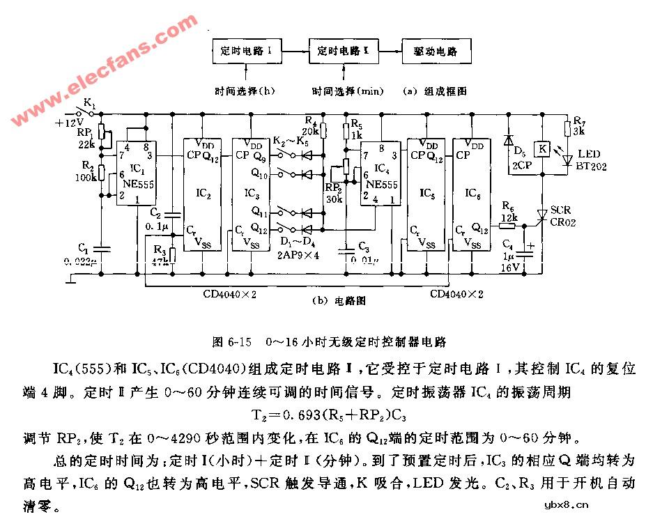 0~16小时无级定时控制器电路图