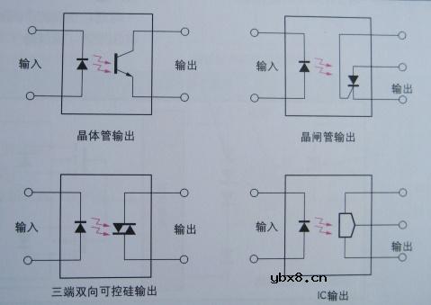 光电半导体,光电半导体原理是什么?