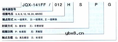 继电器型号命名和分类方法,继电器常用触点组合形式