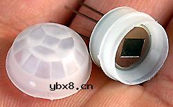 菲涅尔镜片的原理