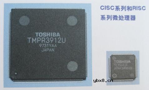 图解半导体制程概论(2) 图解半导体制程概论(2)