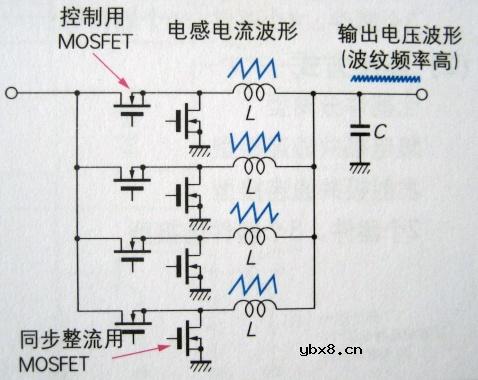 半导体存储器,半导体存储器原理图解