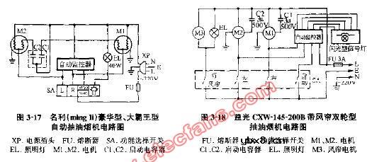 益光CXW-145-200B带风帘双轮型抽油烟机电路图