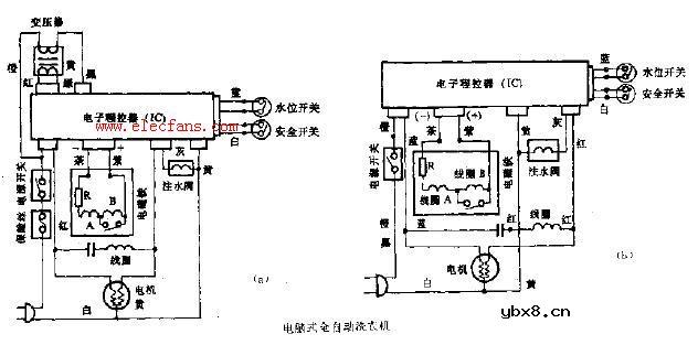 电触式全自动洗衣机电路图