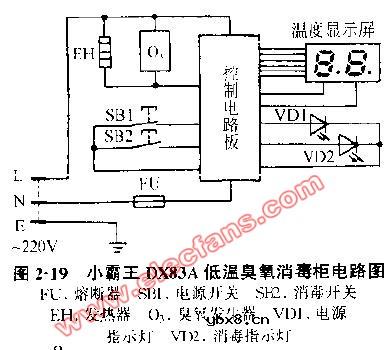 小霸王dx83低温臭氧消毒柜电路图 小霸王dx83低温臭氧消毒柜电路图