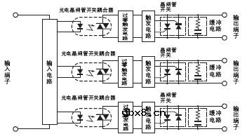 SSR的内部电路构成例
