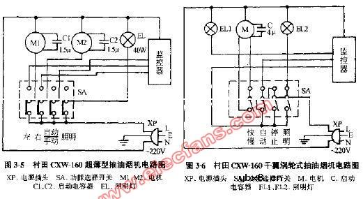村田CXW-160干翼涡轮式抽油烟机电路图