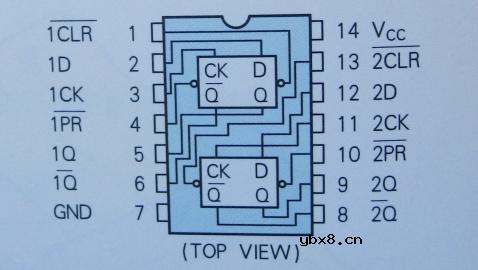 图解半导体制程概论(2) 图解半导体制程概论(2)