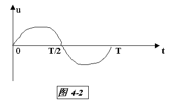 可控硅调光在电视演播室中的应用技术