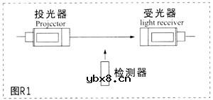 光电开关工作原理和故障分析大全