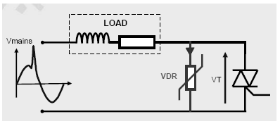 可控硅培训资料(上)-图解篇 可控硅培训资料(上)-图解篇