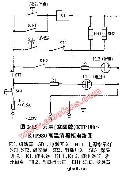 万宝（家甜牌）KTP180-KTP380高温消毒柜电路图