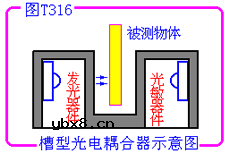 光电耦合器详细资料(图解)