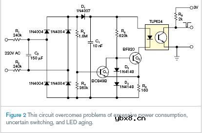 光电耦合器参数-转换效率/CTR 光电耦合器参数-转换效率/CTR