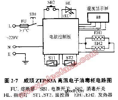 威顺ZTP-83A高温电子消毒柜电路图