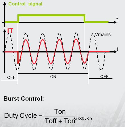 如何使用可控硅?(详细教程) 如何使用可控硅?(详细教程)