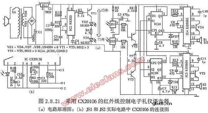 采用CX20106的红外线控制电子礼仪语音器