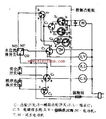 910CH型洗衣机程序控制器电路图