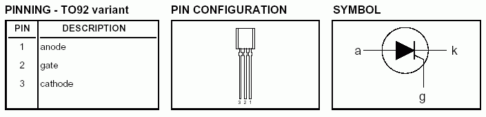 各种不同封装形式的单双向可控硅引脚图