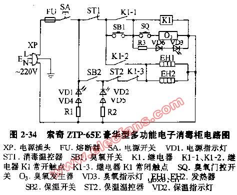索奇ZTP-65E豪华型多功能电子消毒柜电路图