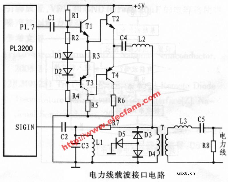 电力载波接口电路