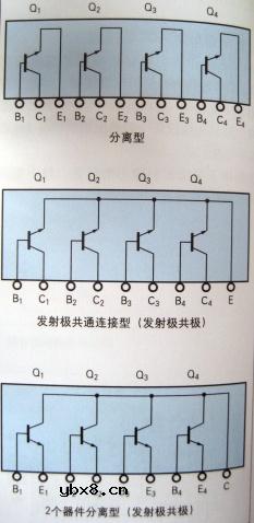 半导体存储器,半导体存储器原理图解