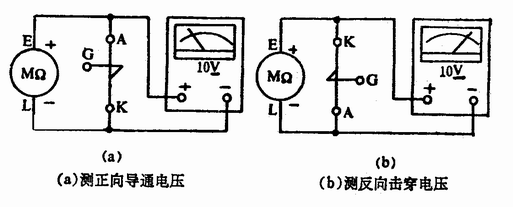 硅单向开关(SUS),硅单向开关(SUS是什么意思