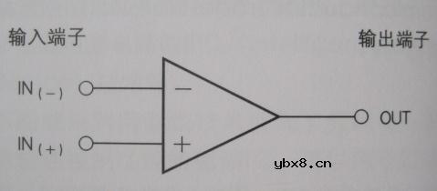 半导体存储器,半导体存储器原理图解