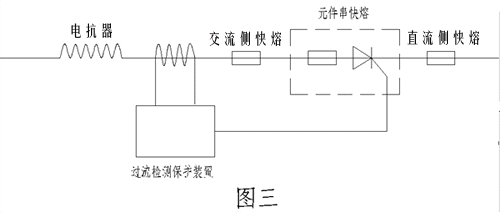晶闸管(可控硅）应用详细介绍