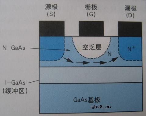 高频晶体管,高频晶体管原理是什么 高频晶体管,高频晶体管原理是什么