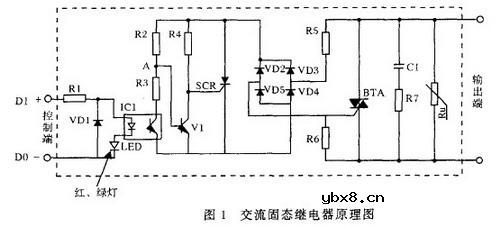 固态继电器的基本工作原理是什么?