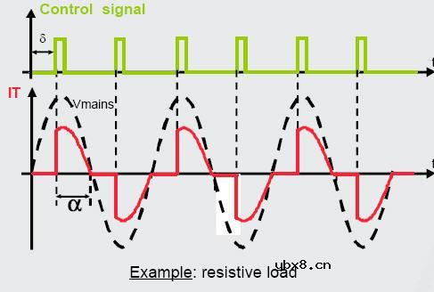 如何使用可控硅?(详细教程) 如何使用可控硅?(详细教程)