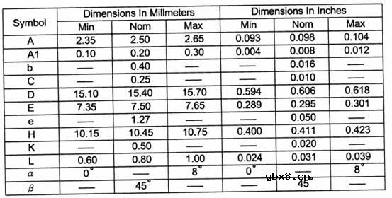 双侧引脚扁平封装(DFP),双侧引脚扁平封装(DFP)是什么 双侧引脚扁平封装(DFP),双侧引脚扁平封装(DFP)是什么