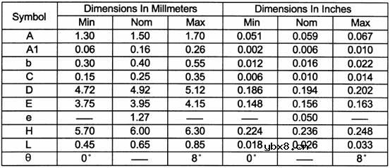 双侧引脚扁平封装(DFP),双侧引脚扁平封装(DFP)是什么 双侧引脚扁平封装(DFP),双侧引脚扁平封装(DFP)是什么