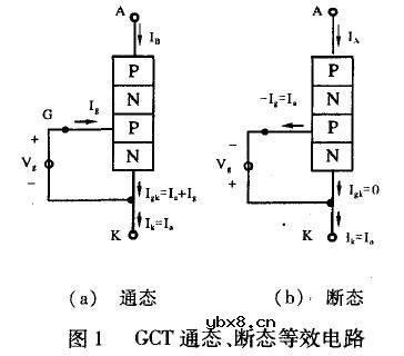 集成门极换流晶闸管,IGCT的工作原理是什么?