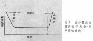低噪声放大器,低噪声放大器是什么意思