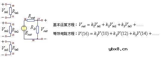 SPICE的器件模型大全