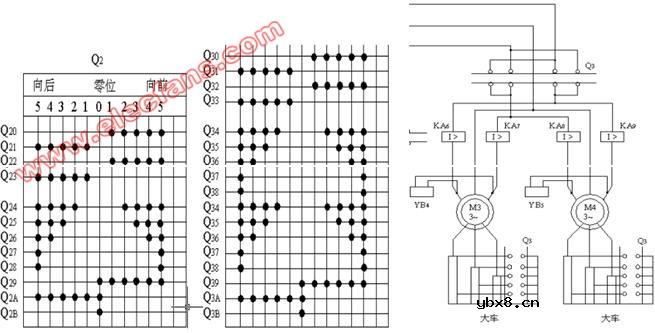 桥式起重机电气控制电路 桥式起重机电气控制电路