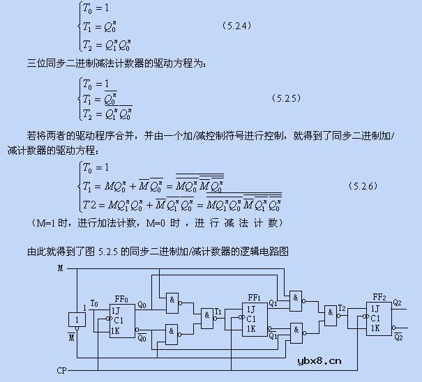 计数器,计数器的工作原理是什么? 计数器,计数器的工作原理是什么?