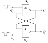 RS触发器的基本工作原理图解分析