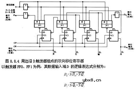 移位寄存器的工作原理是什么?