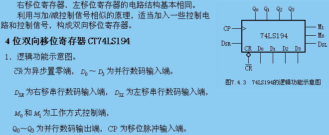 寄存器培训教程